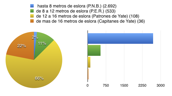 Captura de pantalla 2015-06-01 a las 13.57.30